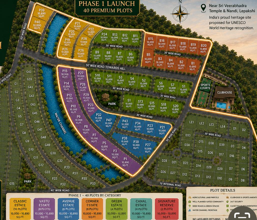 Phase 1 masterplan — 40 premium plots at The Grand Lepakshi Reserve
